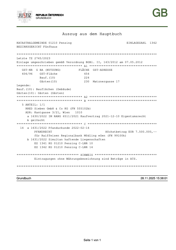 Amtlicher Grundbuchauszug der Katastralgemeinde Penzing, Bezirksgericht Fünfhaus, Eigentum, Nutzung und Belastungen der Liegenschaft Matznergasse 17.